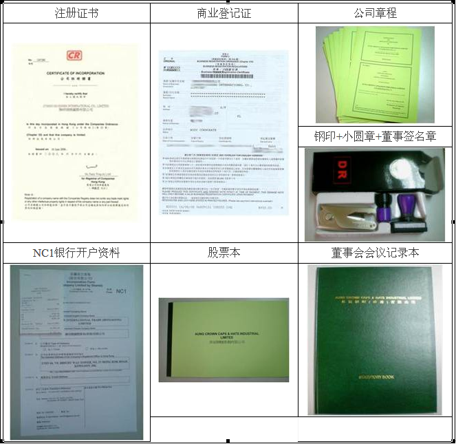 香港藥牌代辦公司 香港藥牌代辦公司