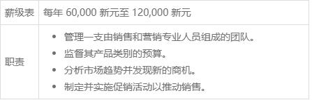 勞務中介公司聯(lián)系方式