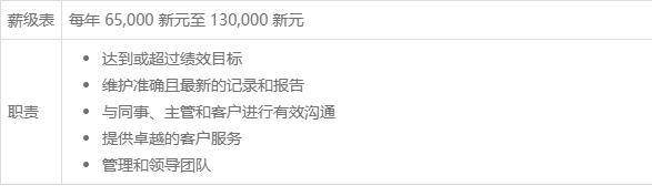 勞務中介公司聯(lián)系方式