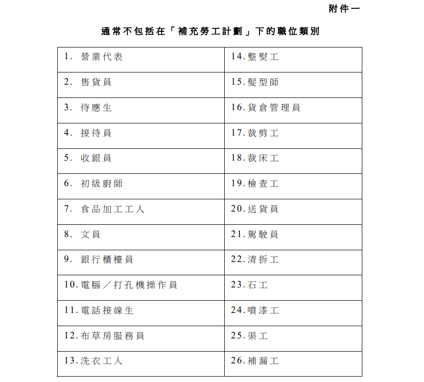香港招工聯(lián)系電話 香港招工聯(lián)系電話